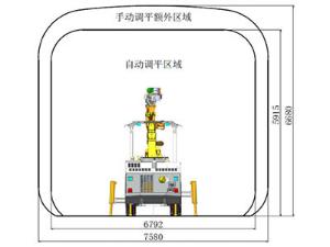 KJ 313 Hydraulic Top Hammer Drilling Jumbo