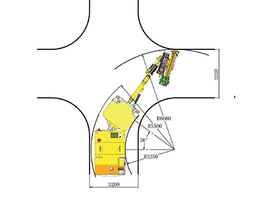 Turning Radius
