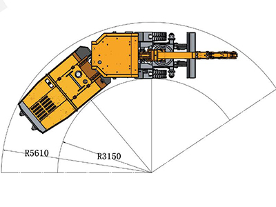 Turning Radius