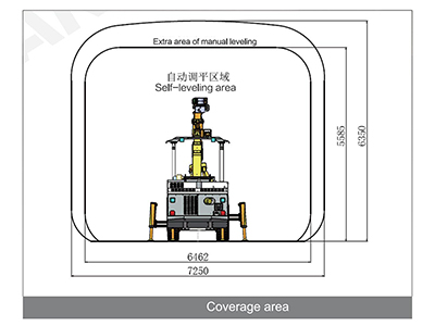 KJ310 Hydraulic Tunneling Drilling Rig