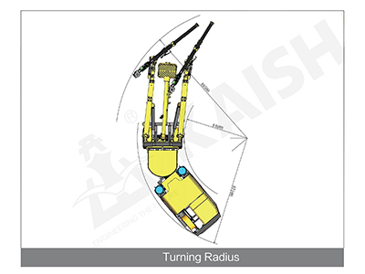 Turning Radius