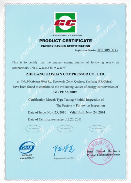 Energy saving certificates of our products