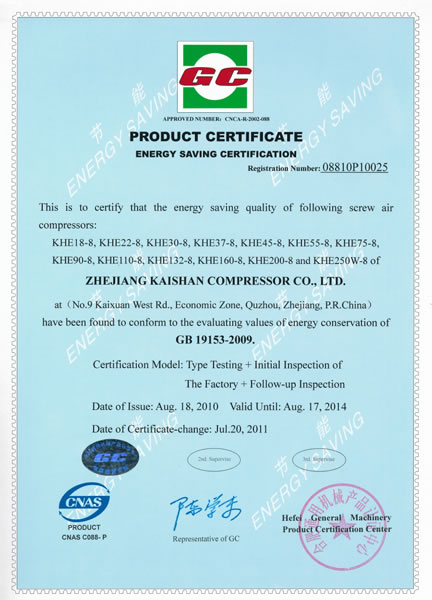 Energy saving certificates of our products
